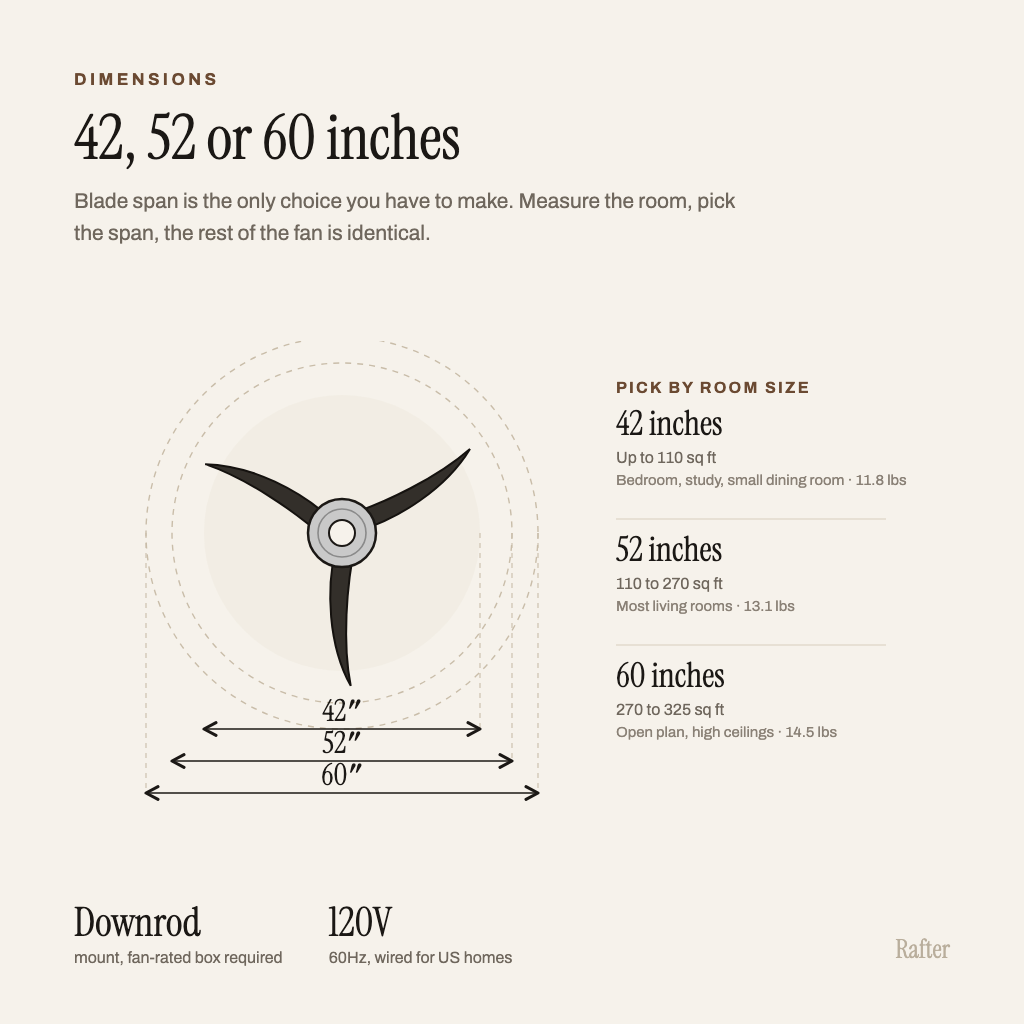 Dimensions diagram showing the available blade spans