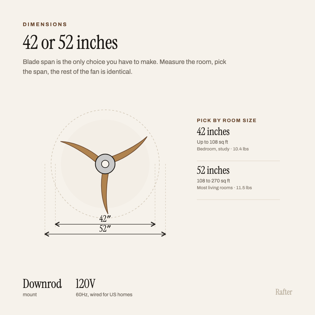 Dimensions diagram showing the 42 and 52 inch blade spans