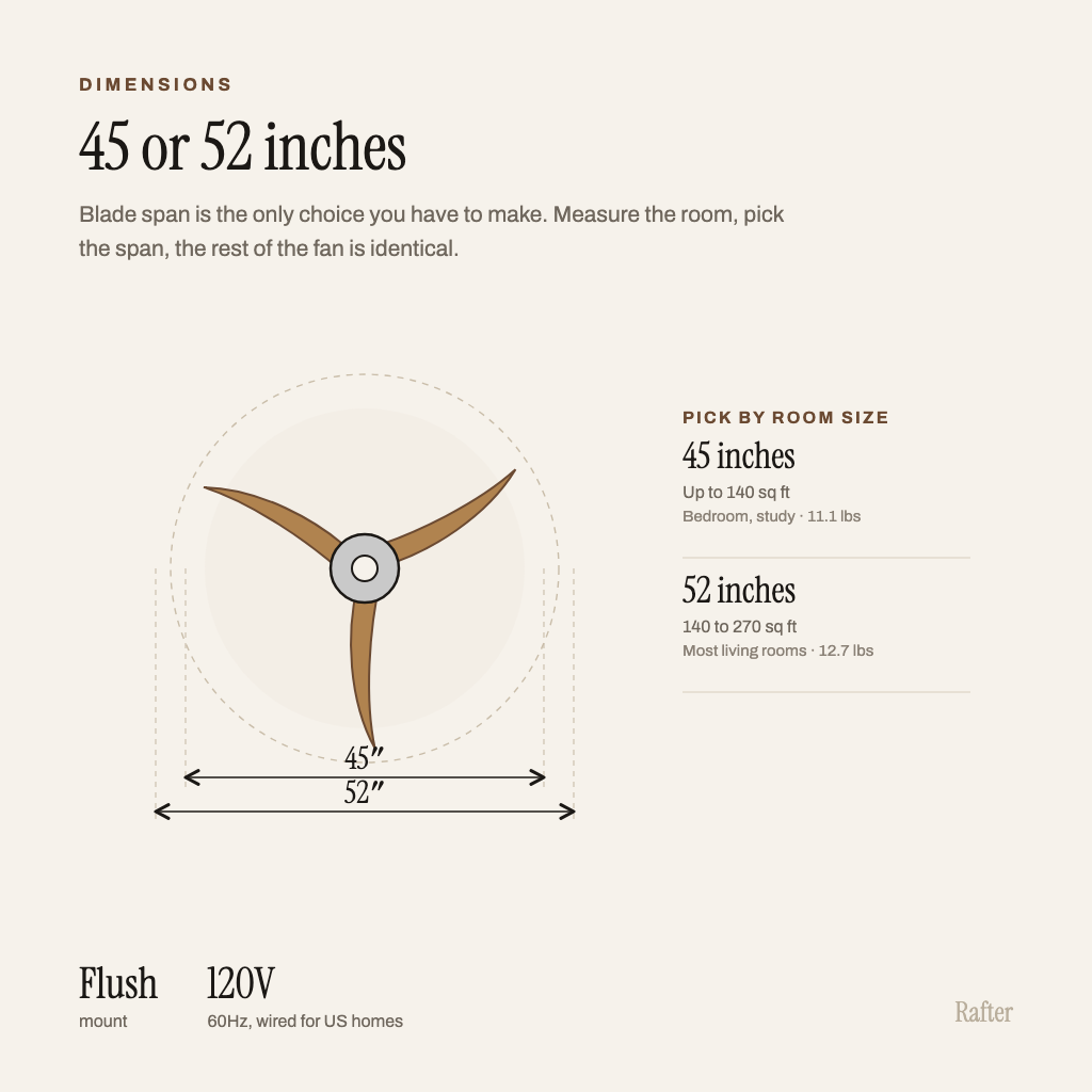 Dimensions diagram showing the 45 and 52 inch blade spans