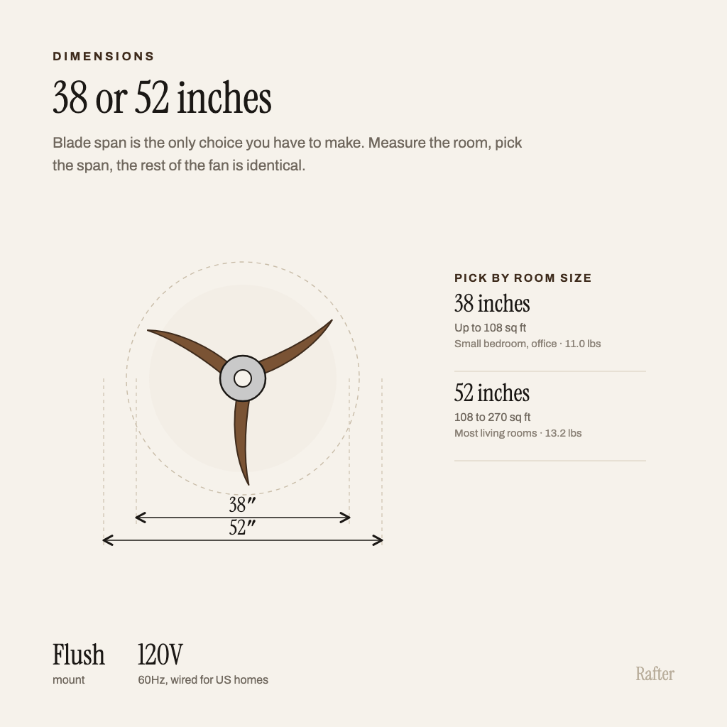 Dimensions diagram showing the available blade spans