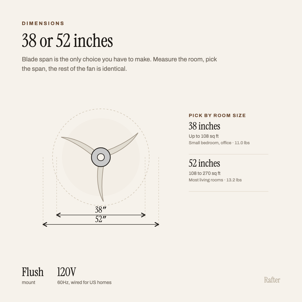 Dimensions diagram showing the available blade spans