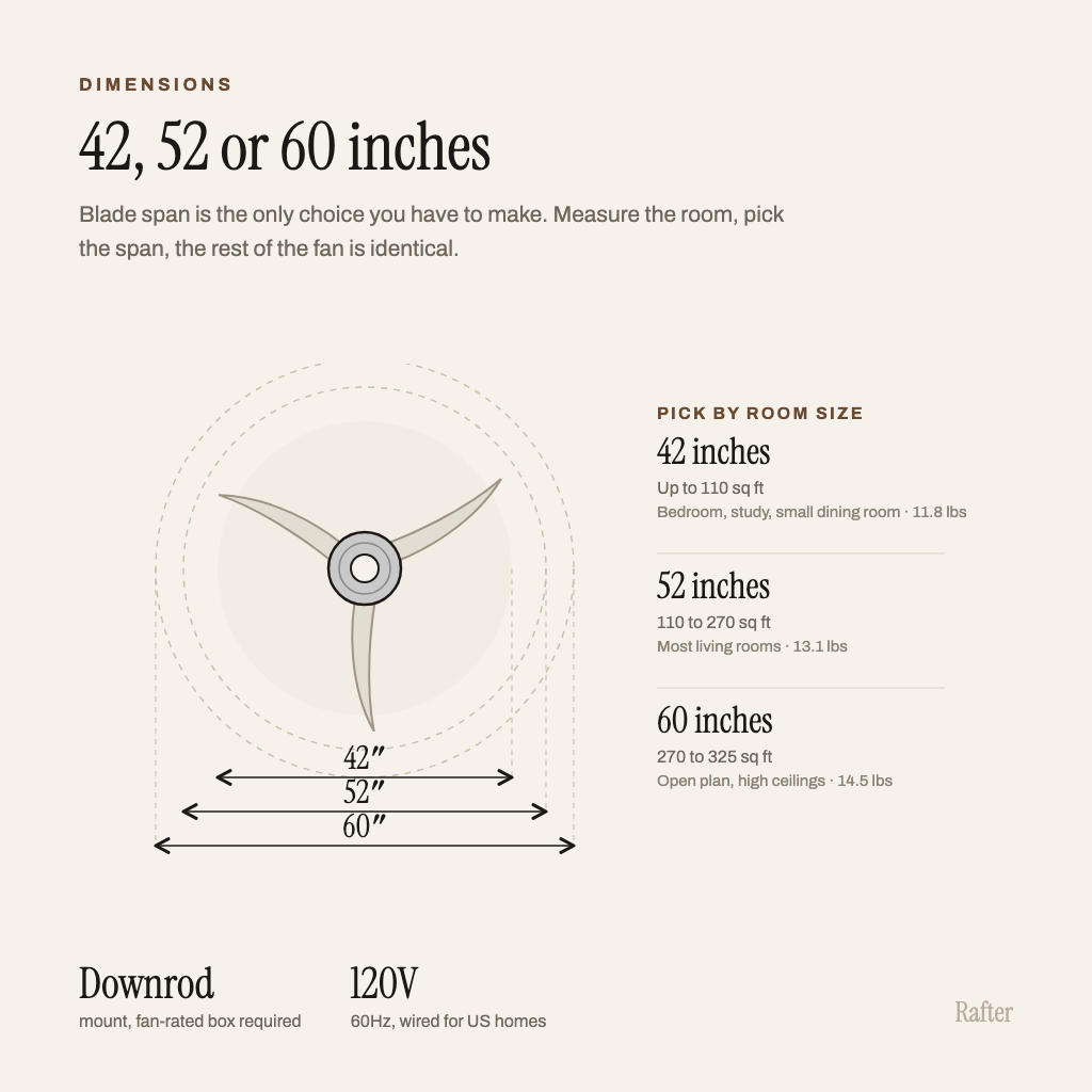 Dimensions diagram showing the available blade spans