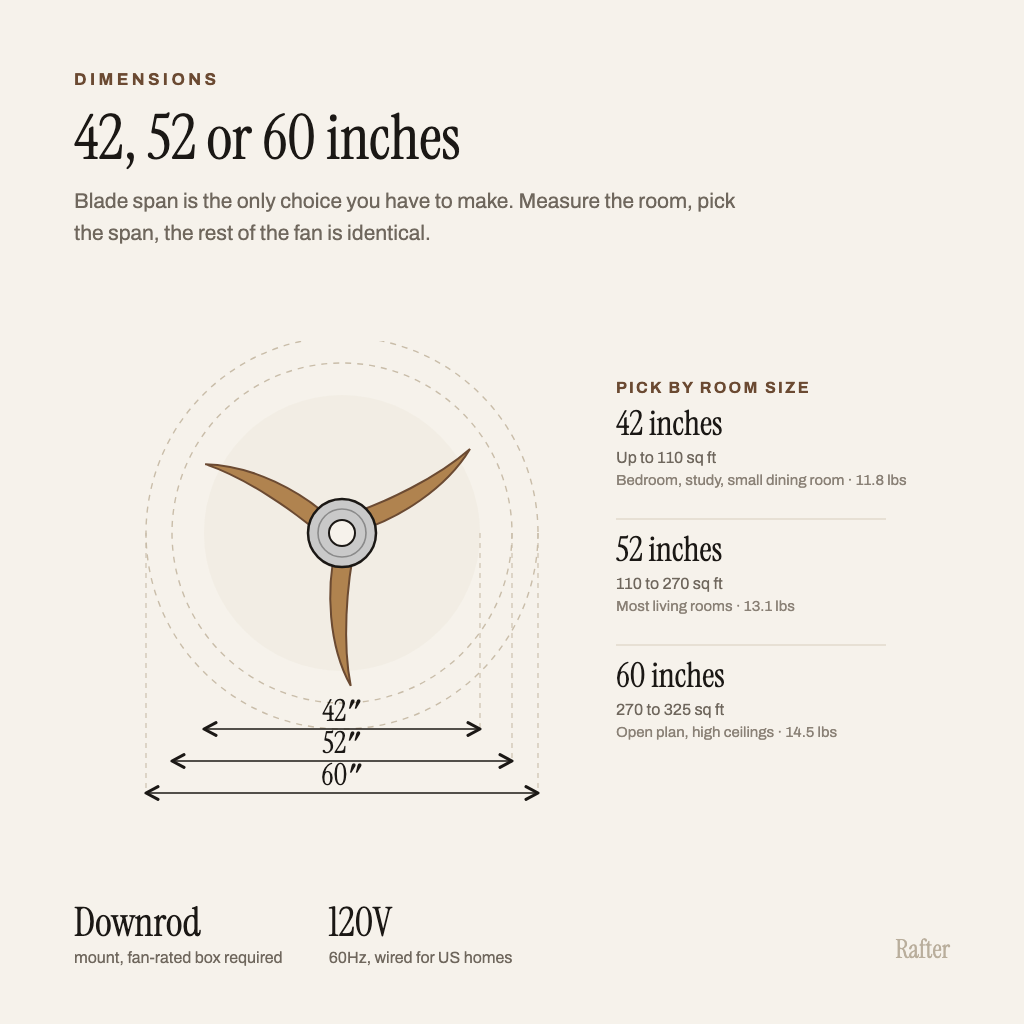 Dimensions diagram showing the 42, 52 and 60 inch blade spans