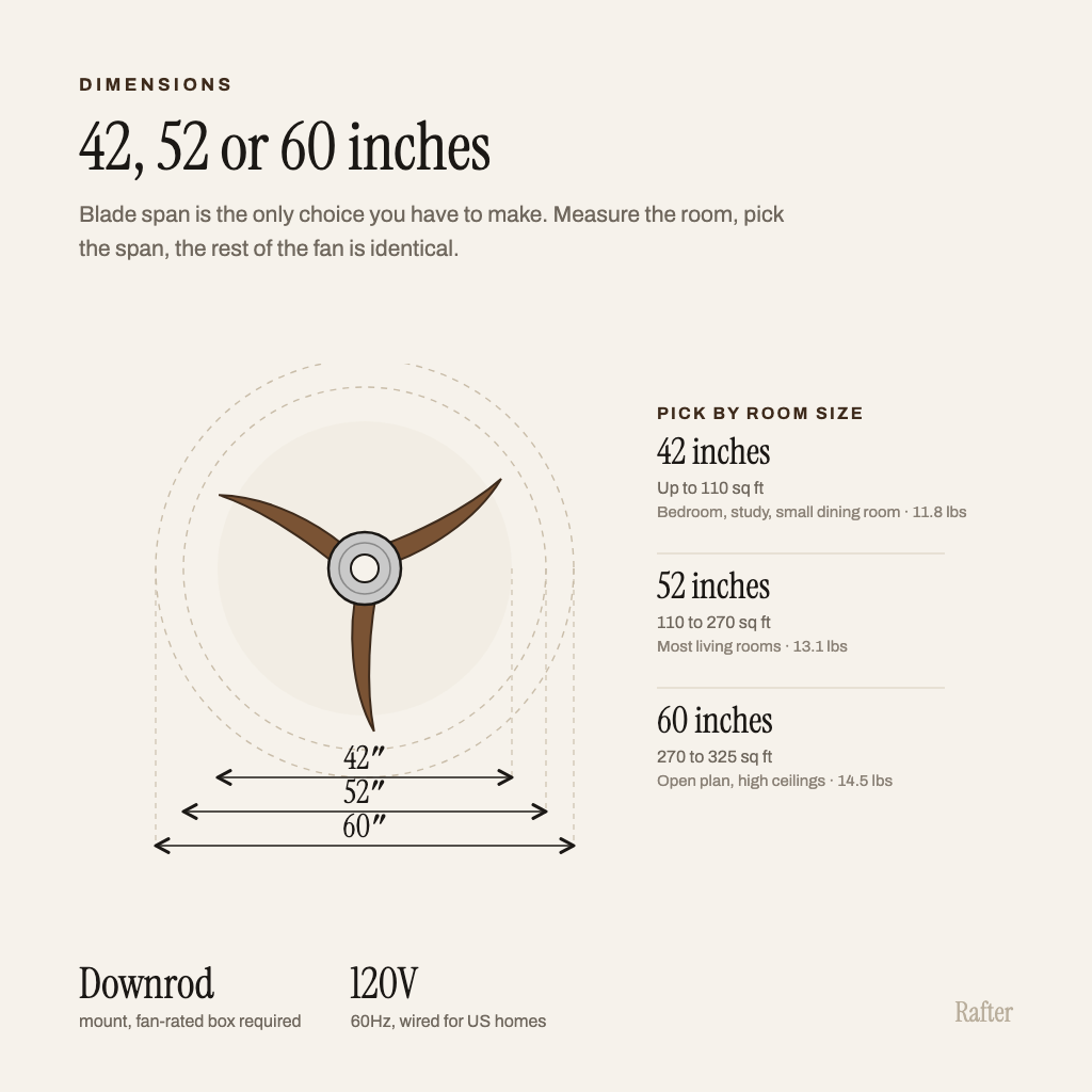 Dimensions diagram showing the 42, 52 and 60 inch blade spans